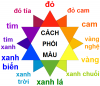 Cách làm nến ly cốc (đèn cầy ly) từ sáp gel trong (sáp rau câu, sáp sương sa) - anh 4