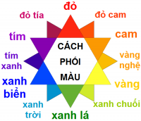 Cách phối màu